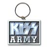 KISSKEY06-KISS-Keychain-Army-B