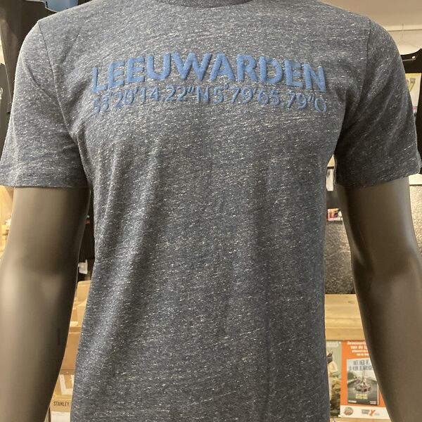 Leeuwarden-Coordinaten